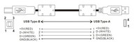 Delta ASDA-A2  Programozó kábel USB - B/A típusú - 5 méter - Delta  Hálózati kábel