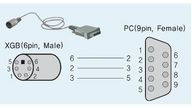 LS XGB PLC Csatlakozó kábel (PC-PLC), 9pin(PC)-6pin(PLC)