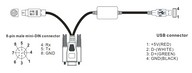Programozó kábel USB - A típusú / min DIN és DB9 anya - 2 méter - Delta Electronics - PLC
